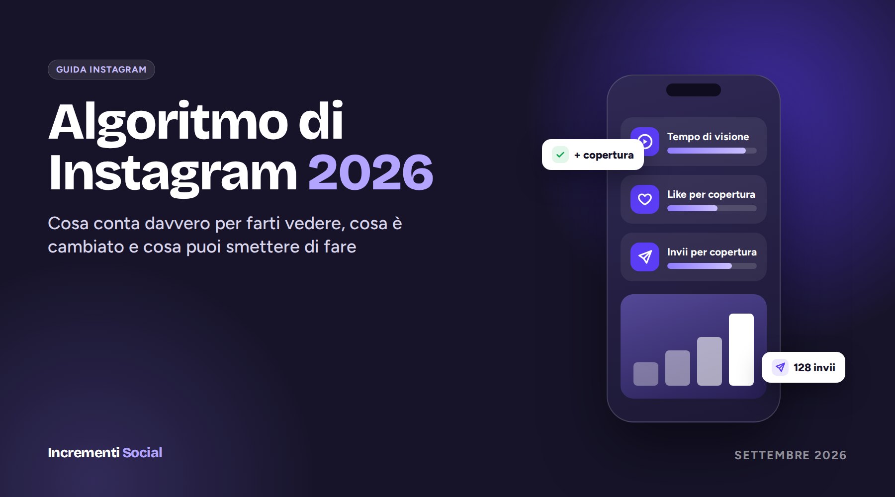 Algoritmo di Instagram 2026: cosa conta davvero per farti vedere