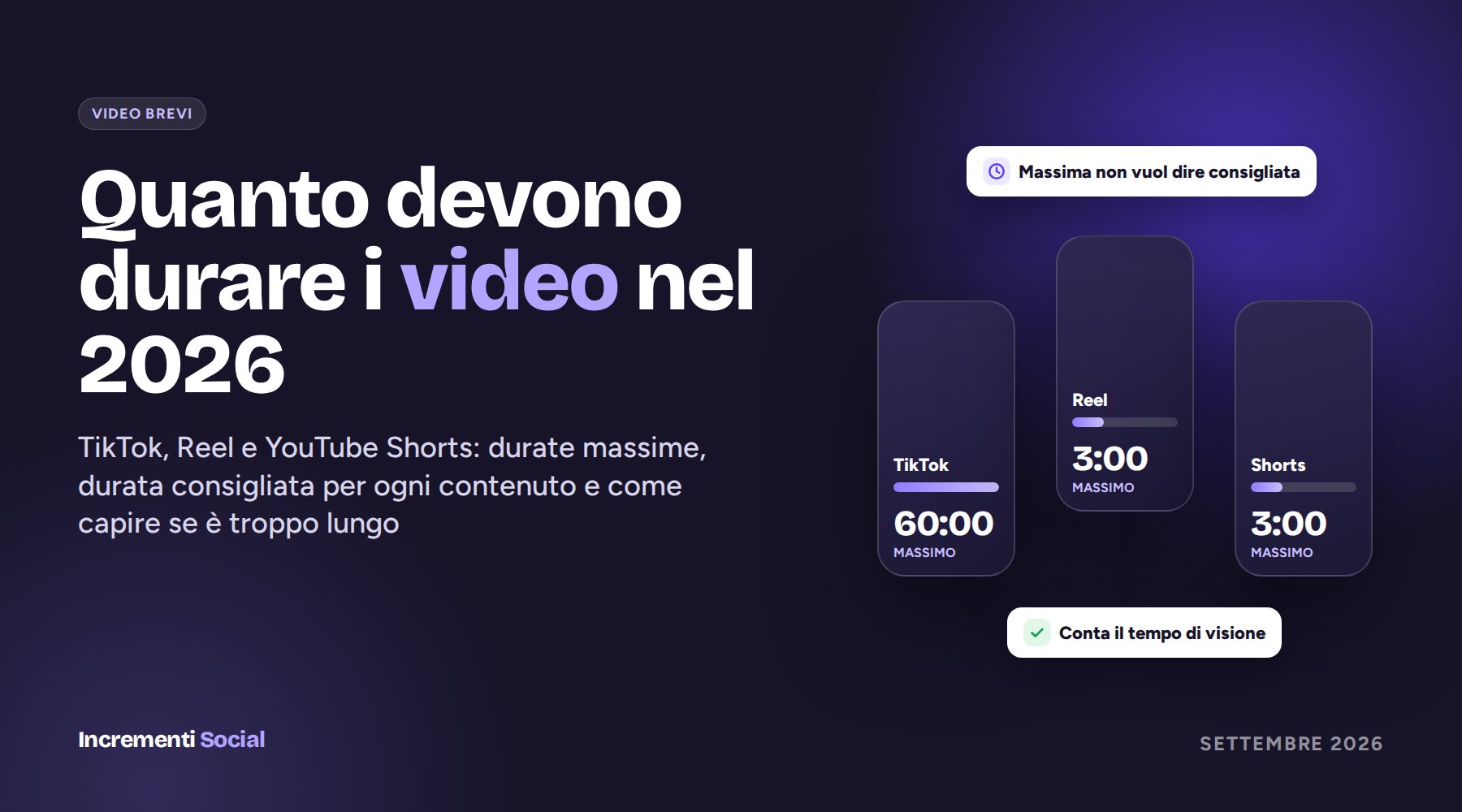 Quanto devono durare i video su TikTok, Reel e YouTube Shorts nel 2026