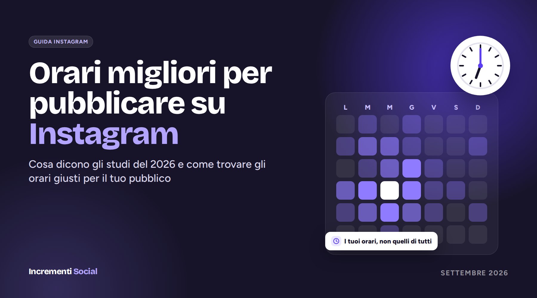 Orari migliori per pubblicare su Instagram nel 2026 (e come trovare i tuoi)